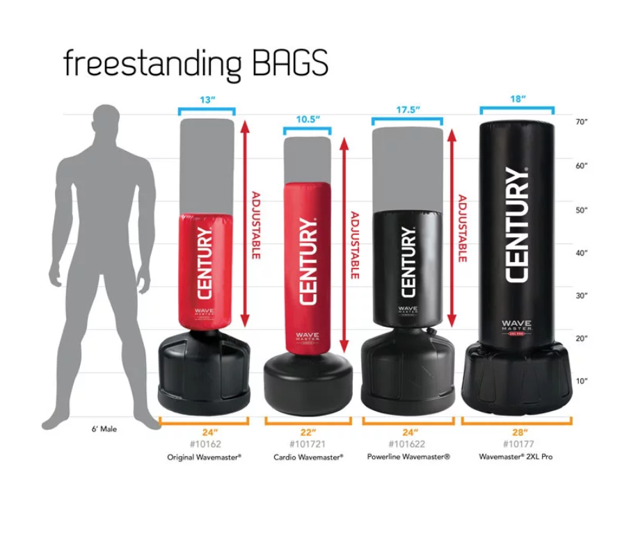 Century Wavemaster - Pre Order | HNL Fight Shop